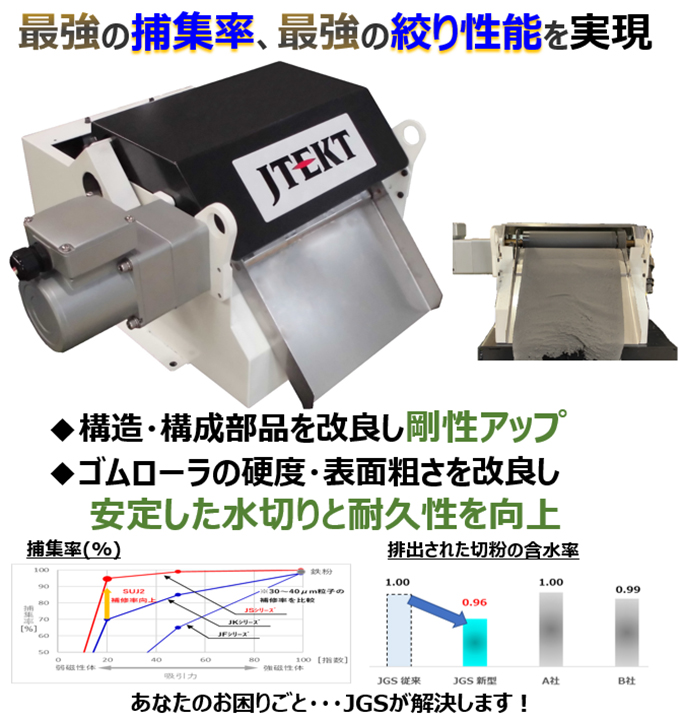 新型マグネットセパレータ 発売!