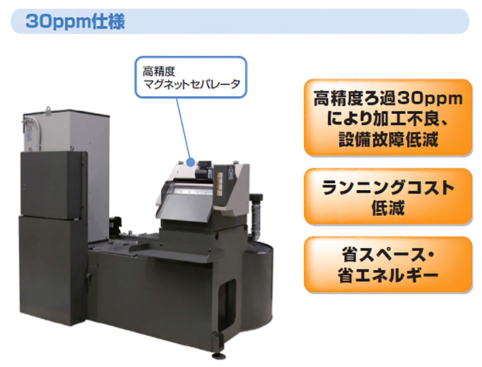 クーラントシステム