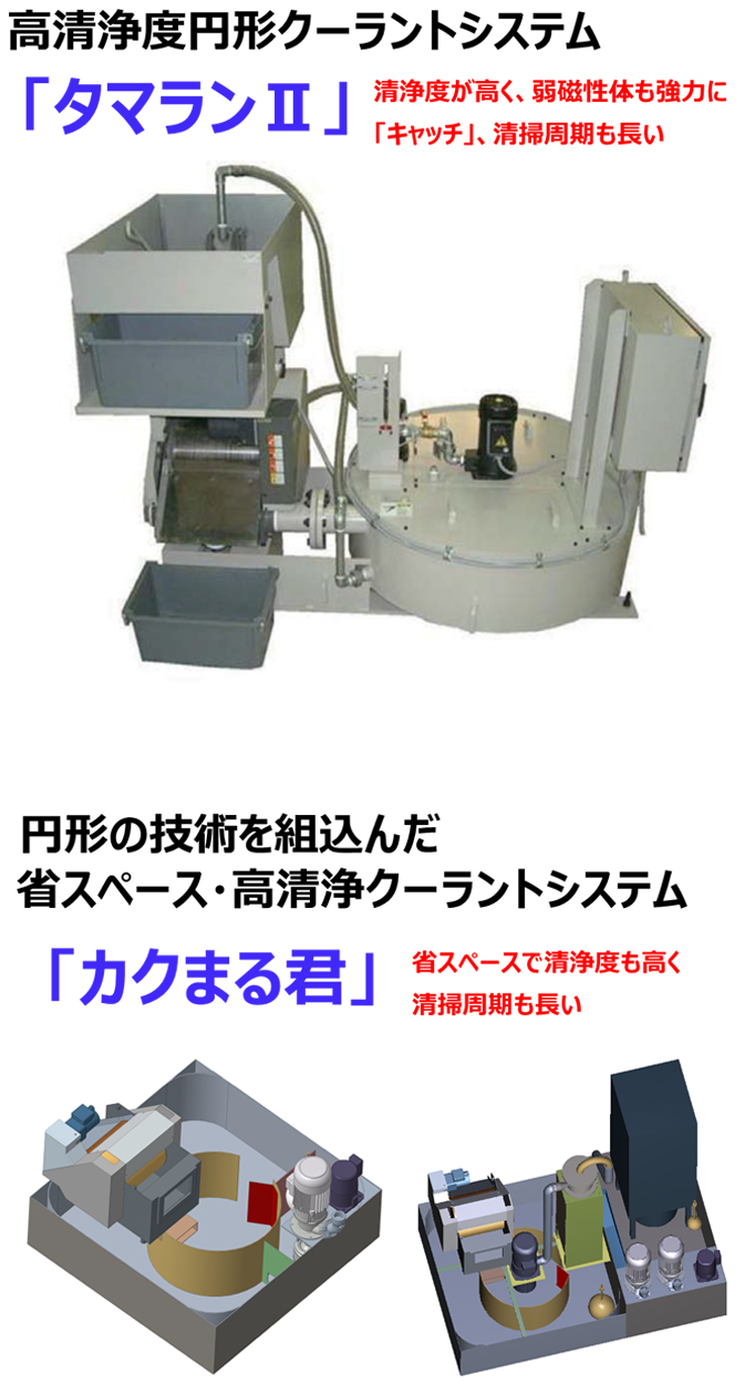 高洗浄度円形クーラントシステム「タマランII」、円形の技術を組み込んだ省スペース・高洗浄度円形クーラントシステム「カクまる君」