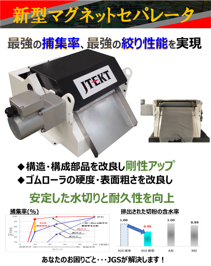 マグネットセパレータ