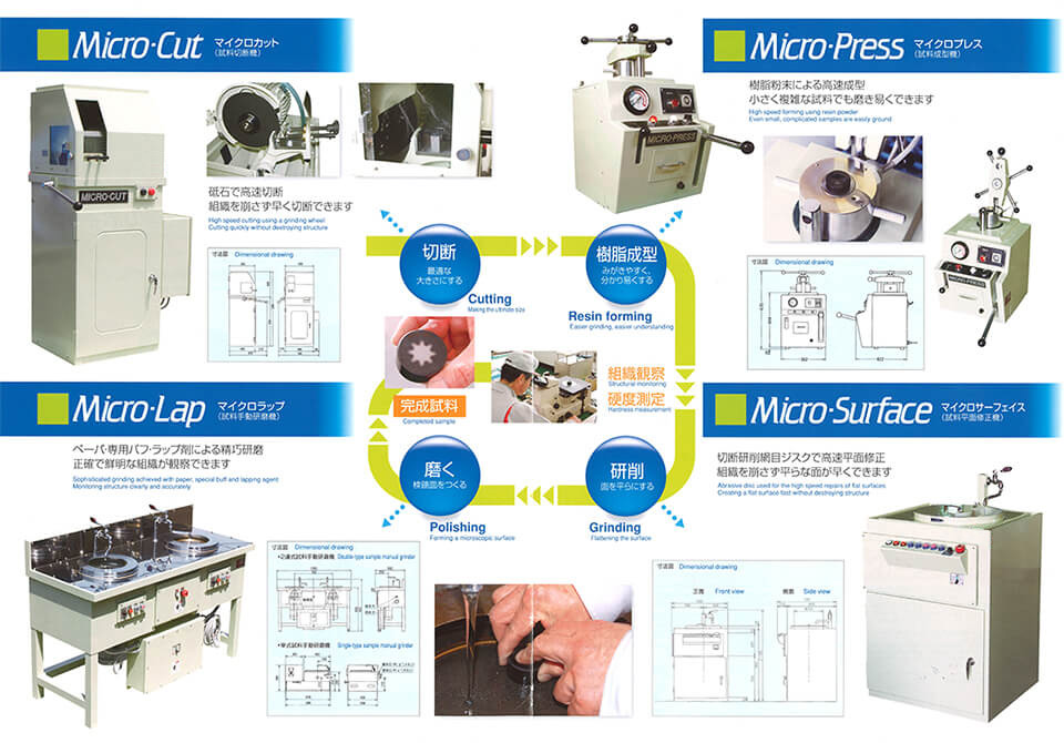 マイクロカット 試料切断機・マイクロプレス　試料成型機・マイクロラップ 試料手動研磨機・マイクロサーフェイス 試料平面修正機