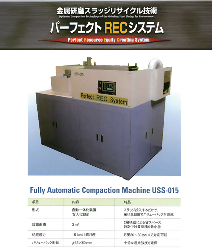 パーフェクトRECシステム